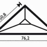 Bisell. triang. 2 x 2 x 3