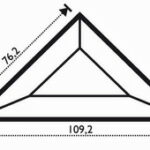 Bisell. triang. 3 x 3 x 4